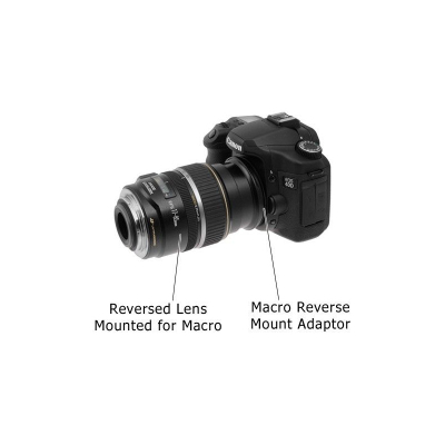 Adapter i kundërt Nikon A1-49mm