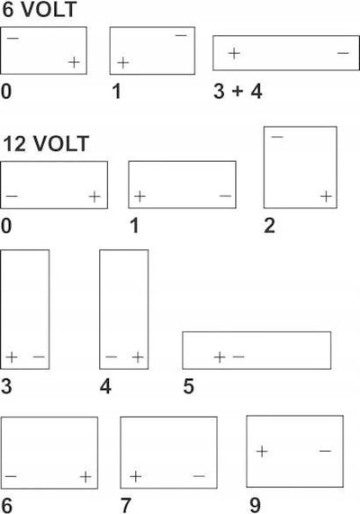 Bateri startuese Varta Silver Dynamic AGM 605901095J382, 105Ah, 950A, 12V