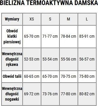 Set i brendshëm termik Viking Gaja Bamboo W, për goca, i zi