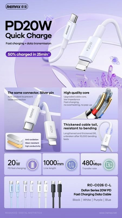 Kabllo karikimi Remax Dofon Series RC C026 C-L, USB-C në Lightning, 20W PD, 1m, e bardhë