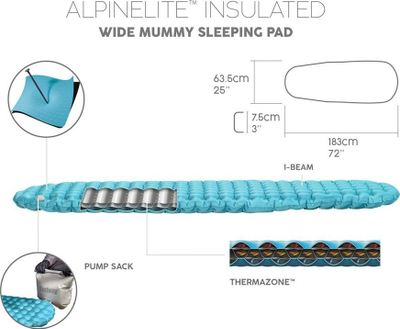 Dyshek kampimi Bestway AlpineLite, 183 x 63.5 x 7.5 cm, blu
