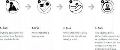 Tableta përtypse për qen AdTab, 1 copë, për pesha 5.5-11 kg