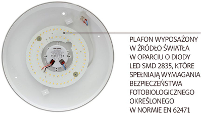 Llambë tavani KEL Neo LED, 1x18W