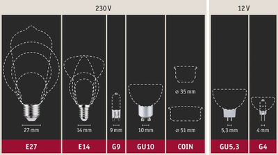 Llampë LED Paulmann Filament Globe, 7W, E27, dritë e ngrohtë