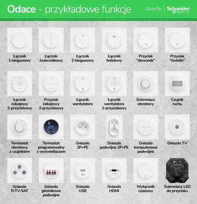 Prizë murale Schneider Electric Odace Style, teke 2P+PE, me tokëzim, alumini