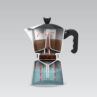 Aparat për kafe Maestro MR-1666-3, 150ml, e zezë