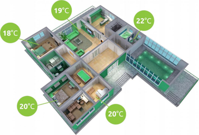 Termostat wireless programues Engo E901RF, për ngrohje dhe ftohje, i bardhë