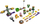 Set LEGO® Super Mario Bargain Package - Luigi 71387 Starter Set + 71397 dhe 71399 Expansion Sets