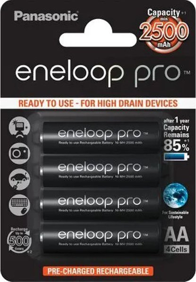 Product Picture