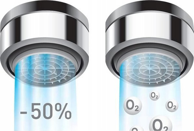 Rubinet lavamani Hansgrohe Rebris S 72510000, me valvul shkarkimi, krom