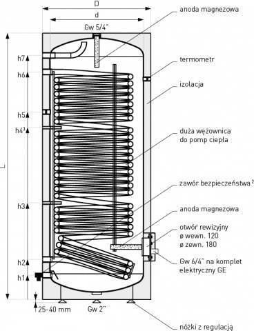 Bojler akumulues Galmet SGW(S) Tower Grand 160L, shkëmbyes nxehtësie, mbulesë leatherette, i bardhë