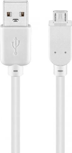 Kabllo USB goobay USB 2.0, USB A në Micro USB, 0.6m, e zezë