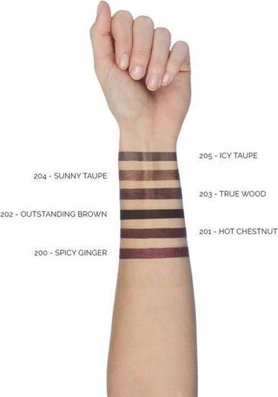 Молив за очи Пупа Вамп Eye Pencil 200 Spicy Ginger, отпорен на вода, 0.35g, кафеав