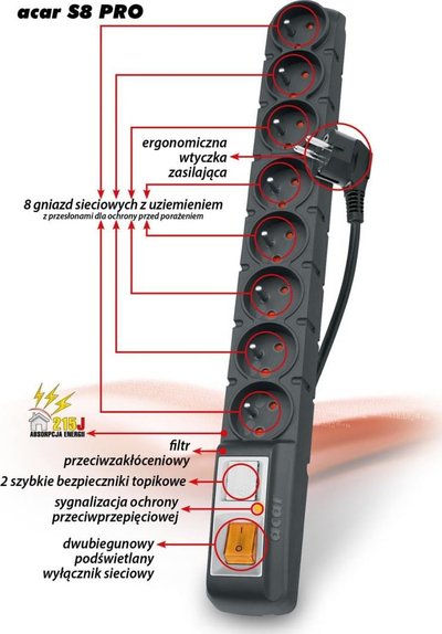 Kabllo mbrojtëse Acar S8 Pro, 8 priza, e zezë