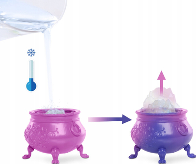 Set loje Monster High Draculaura Secret Potion Room, dhomë magjie, me aksesore