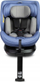 Ulese makine Caretero Bosco i-Size, 40–150 cm, rrotulluese 360°, blu