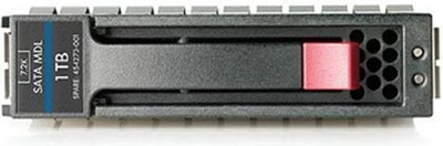 Disk për server HP, 2TB, 3.5", SATA III, 7200 rpm, i zi