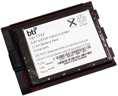 Product Picture