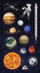 Stickerë dekorativë hapësinorë Space Stickers, motive planeta dhe yje, ngjyra të ndryshme