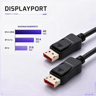 Kabllo DisplayPort Qoltec DP40, v2.1, 2m, i zi