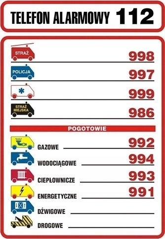 Tabelë informuese PVC për numrat e emergjencës, montim në mur, shumëngjyrëshe