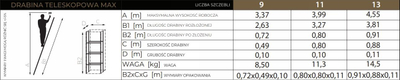 Shkallë teleskopike Drabest MAX, 3.2 m, alumin, e verdhë