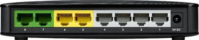 Switch ZyXEL GS-108S-EU0201F