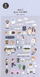 Stickers dekorativë Suatelier Trip, letër mat, fletë 10x19 cm, shumëngjyrësh