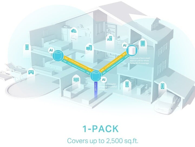 Router TP-LINK Deco X50, 2 copë