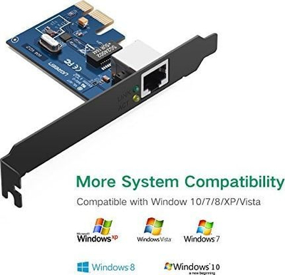 Kartë rrjeti UGREEN PCI Express, Gigabit Ethernet 1000 Mbps, RJ45 LAN