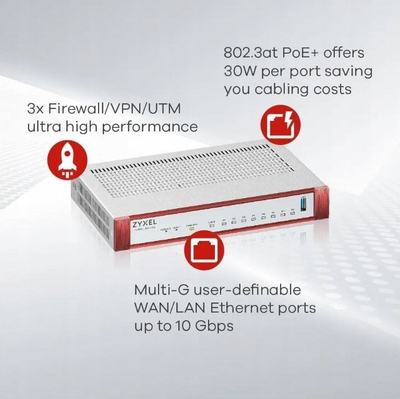 Firewall rrjeti ZyXEL USG Flex 200 USGFLEX200HP-EU0102F, Gigabit, UTM, gri