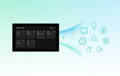 Интелигентен панел Sonoff NSPanel Pro 120, 4.7\", WiFi Bluetooth ZigBee Matter, бел