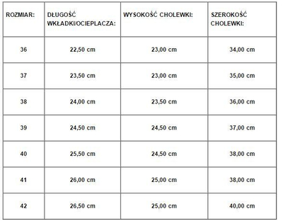Çizme shiu Lemigo Jessy, nr. 41, blu qielli