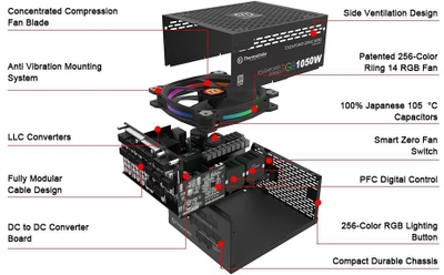 Burim energjie Thermaltake Toughpower Grand RGB PS-TPG-1050F1FAPE-1 ATX, 1050W
