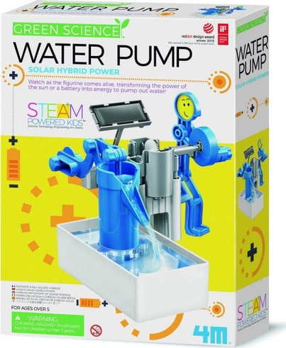 Product Picture