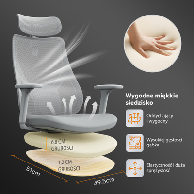 Karrige zyre SENSE7 Moyo, ergonomike, me mbështetëse rrjete, gri
