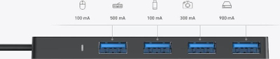 USB hub Anker 4 me 1, USB C, 5Gbps, i zi