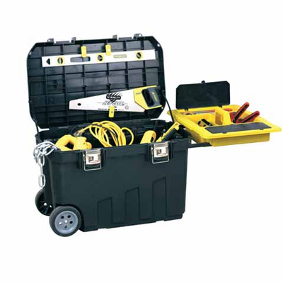 Kuti e veglave Stanley S1-92-978