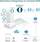 Access point TP-Link Omada EAP610-Outdoor, Wi‑Fi 6 AX1800, PoE, i bardhë