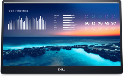 Монитор Dell Portable Monitor P1424H - LED 14"