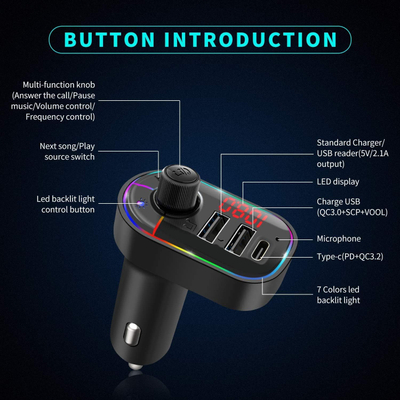 Modulator FM FMTech Innovations C12, RGB, i zi