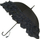 Ҫadёr Blooming Brollies, e zezё