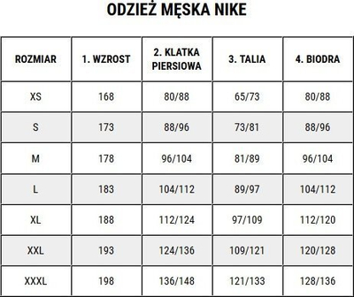 Bluzë sportive Nike Dri-FIT Academy Jsy SS M DH8031 102, poliester, për meshkuj, e bardhë
