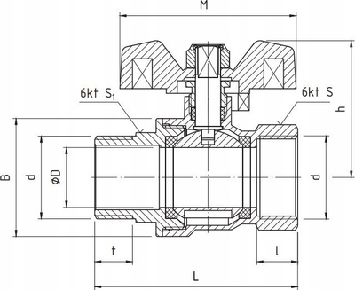 Valvul sferike PERFEKT SYSTEM PHA-004, me filetë, bronx, dorezë e kuqe ose blu