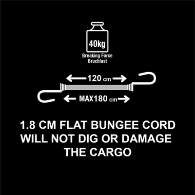 Llastik i sheshtë lidhës Master Lock Flat Bungee, 120cm, mban ngarkesë deri 40kg, blu e errët