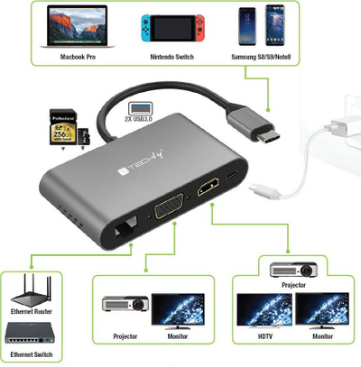 Docking station Techly IADAP USB31-DOCK3, USB-C 8 me 1, HDMI 4K, gri