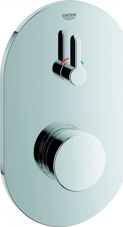 Bateri dushi GROHE Eurosmart Cosmopolitan S 36321, murale, me kohëzgjatje, krom