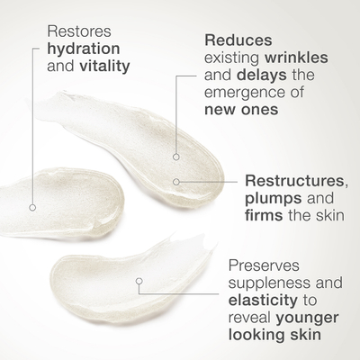 Skincode Cellular Wrinkle Prohibiting Serum – 30 ml
