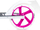 Trotinet PowerBlade PB Skull, тркала 200mm, преклопен, бело розов