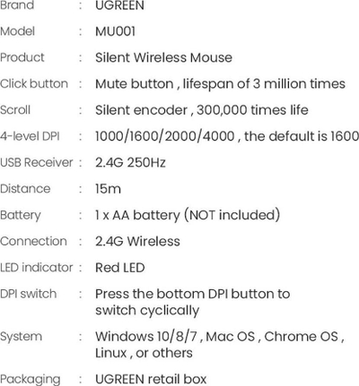 Mouse pa tela Ugreen MU001, ergonomik, i heshtur, i zi